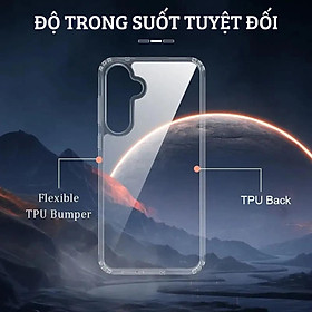 Ốp lưng dẻo silicon trong suốt mỏng 0.6mm cho Samsung Galaxy A16 A36 A06 A55 A35 A25 A15 A05 A05s  hiệu ultra Thin - Hàng nhập khẩu