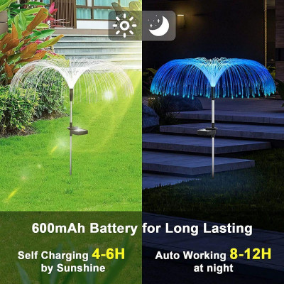 Đèn Sứa Trang Trí Sân Vườn Chuyển Đổi 7 Màu Dùng Năng Lượng Mặt Trời Chống Thấm Nước