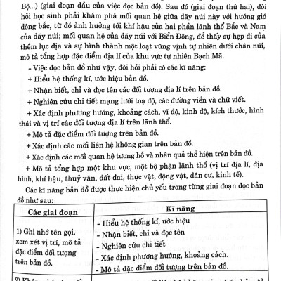Tư Liệu Dạy - Học Địa Lí 10 (Theo Chương Trinh GDPT Mới) (Sách Dùng Chung Cho Các Bộ SGK)