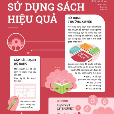 Đột Phá Tư Duy Toán 12 Tập 1 - Bản Quyền