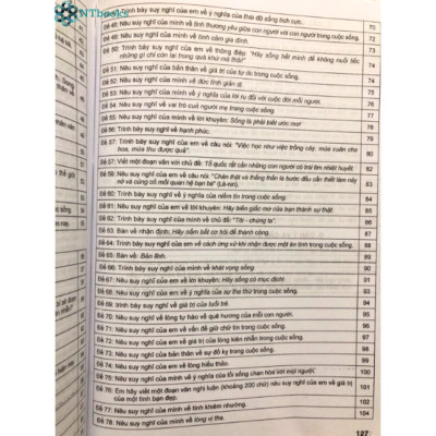 Hướng Dẫn Viết Dàn Ý Các Đoạn Văn Nghị Luận Xã Hội Ngữ Văn 8( 200 chữ)