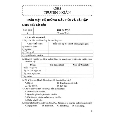 Sách - Phát Triển Kĩ Năng Đọc - Hiểu Và Viết Văn Bản Theo Thể Loại Môn Ngữ Văn 8 - Bám Sát SGK Cánh Diều - Hồng Ân