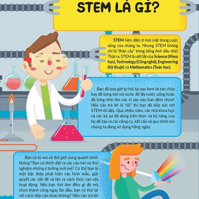 Học Và Thực Hành Stem Đơn Giản - Khoa Học - 60 Bài Thực Hành Bổ Ích