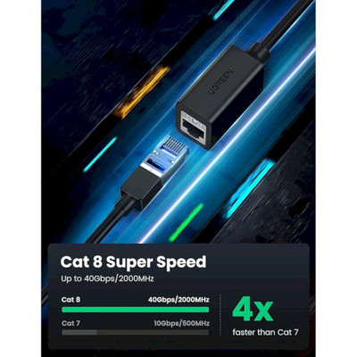 Ugreen UG40497NW192TK 0.5M Cat8 40Gbps Cáp nối dài mạng Lan - HÀNG CHÍNH HÃNG