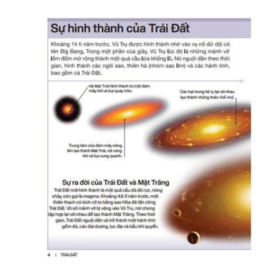 Sách - Tri Thức Trong Lòng Bàn Tay - Bách Khoa Thiếu Nhi Trái Đất - Bìa Cứng - Minh Thắng