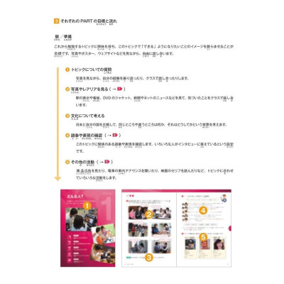 Sách - Marugoto Ngôn Ngữ Và Văn Hóa Nhật Bản Trung Cấp 2/ B1 - First News