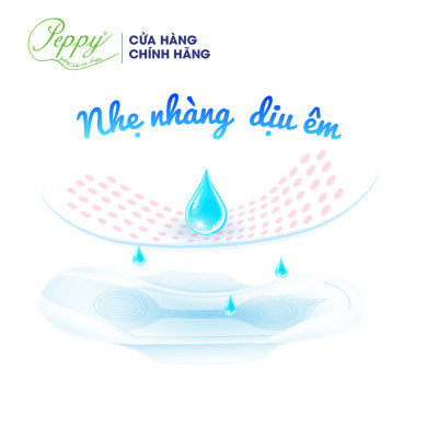 Combo 8 gói Băng Vệ Sinh AO2 Ngày Và Đêm, Siêu Thấm, Siêu Mỏng Nhẹ, Mặt Lưới, Có Cánh (7 miếng
