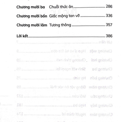 Một Họa Sĩ Chết Rồi Thành Danh Đã Trở Lại