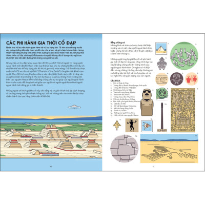 Hồ Sơ Về UFO Bằng Tranh
