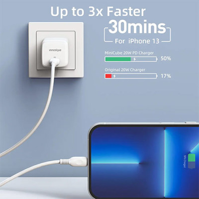 Cốc sạc Innostyle Ultra MiniCube 20W IMC20PDWHI - Hàng chính hãng