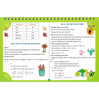 Sách - Lịch Kiến Thức Cần Nhớ Môn Toán Lớp 7 - Dùng Chung Các Bộ SGK Hiện Hành - Hồng Ân