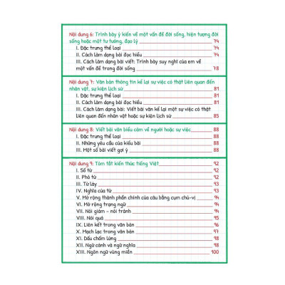 Sách - Take Note - Văn 7 - Có Lò Xo - Dùng Cho Cả 3 Bộ SGK Mới - Minh Thắng