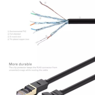 Ugreen UG11269NW107TK 2M màu Đen Cáp mạng LAN CAT7 STP chống nhiễu - HÀNG CHÍNH HÃNG