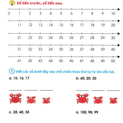 Bí Quyết Học Giỏi Toán - Rèn Kỹ Năng Tính Nhanh (Cho Trẻ 5 - 7 Tuổi) - ABB