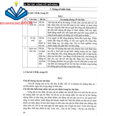 SÁCH - hướng dẫn học và làm bài ngữ văn 7 - tập 1 (bám sát sách giáo khoa kết nối tri thức với cuộc sống)