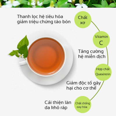 Trà diếp cá thanh nhiệt thải độc Orihiro Nhật Bản giảm táo bón, mụn nhọt, làm đẹp da gói 60 túi lọc JN-OR-DC01