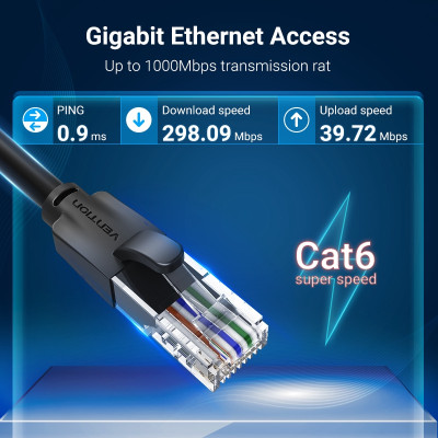 Dây cáp mạng Lan Cat6 Dẹt Vention 0.5m/1m/1.5m/ 5m tốc độ cao - Hàng chính hãng