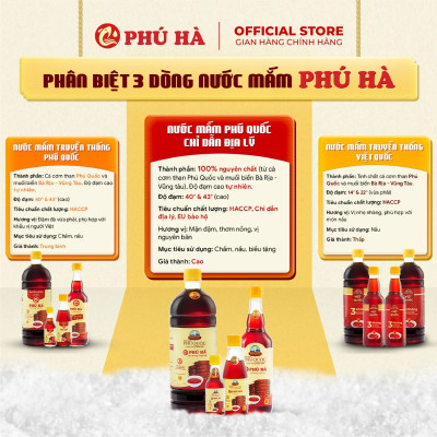 Nước mắm Phú Quốc Chỉ Dẫn Địa Lý Phú Hà 43 độ đạm - 1 Chai 1 lít