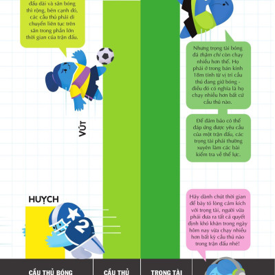 Sách - 100 Bí Ẩn Đáng Kinh Ngạc Về Thể Thao - 100 Things To Know About Sport - Bìa Cứng