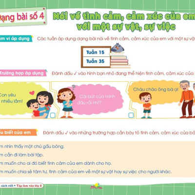 Hướng Dẫn Cách Viết Tập Làm Văn 2 (Kết Nối Tri Thức Với Cuộc Sống)