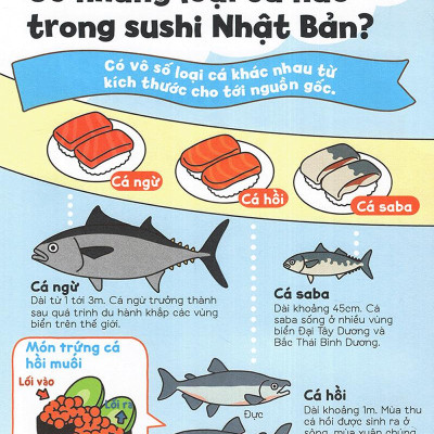 Gi Gỉ Gì Gi Cái Gì Cũng Biết - Dành Cho Lớp 2