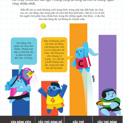 Sách - 100 Bí Ẩn Đáng Kinh Ngạc Về Thể Thao - 100 Things To Know About Sport - Bìa Cứng