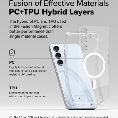 Ốp lưng dành cho Samsung Galaxy S24 FE RINGKE Fusion Magnetic - Hàng Chính Hãng
