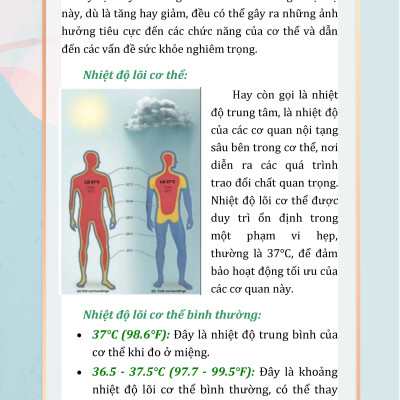 Thân Nhiệt Năng Lượng Cốt Yếu Của Sự Sống - Nguyễn Vân Nam, Nguyễn Thị Bích Hồng