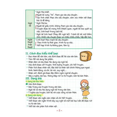 Sách - Take Note - Văn 7 - Có Lò Xo - Dùng Cho Cả 3 Bộ SGK Mới - Minh Thắng