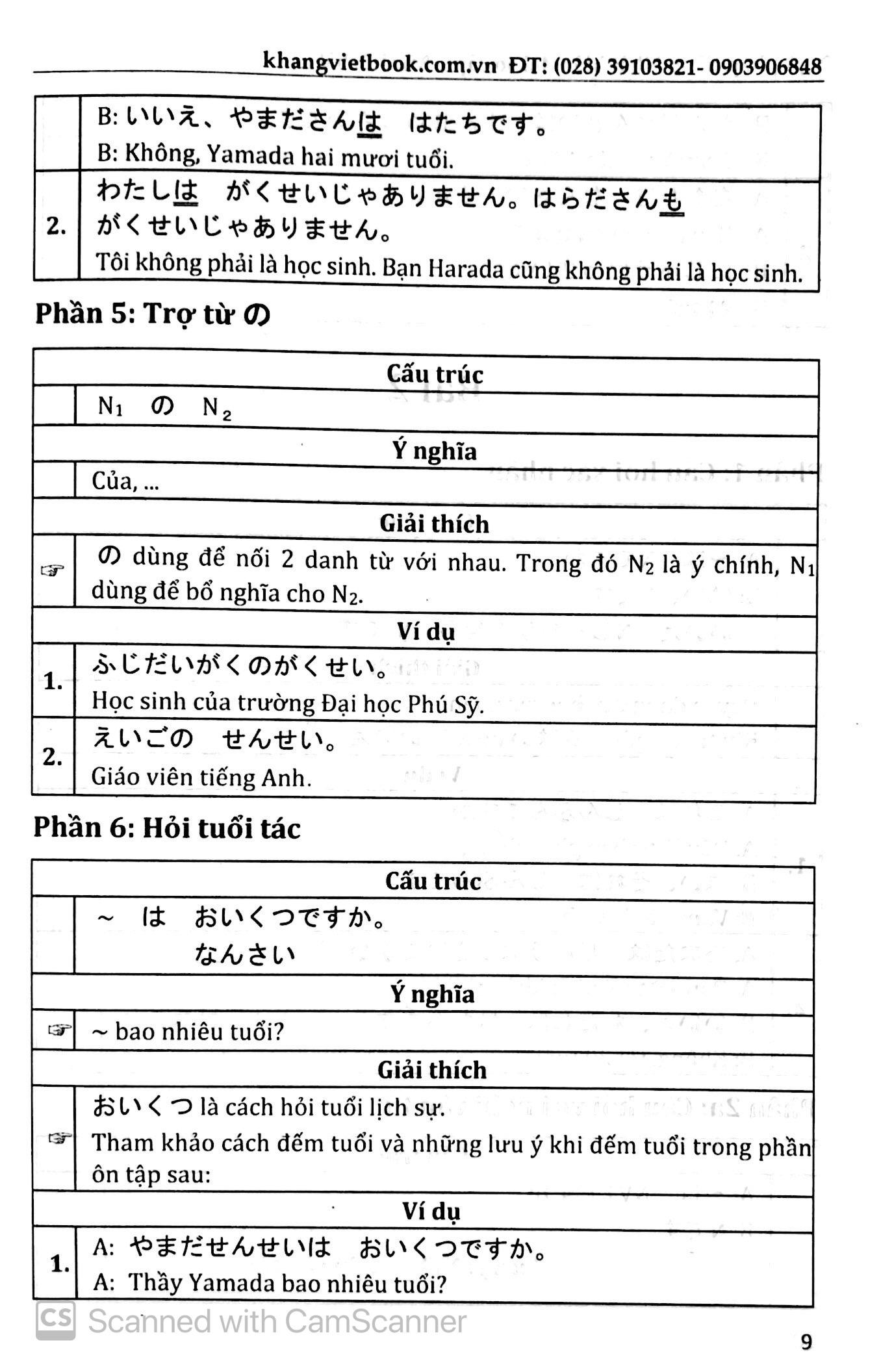 Ngữ Pháp Tiếng Nhật Hiện Đại Sơ Cấp