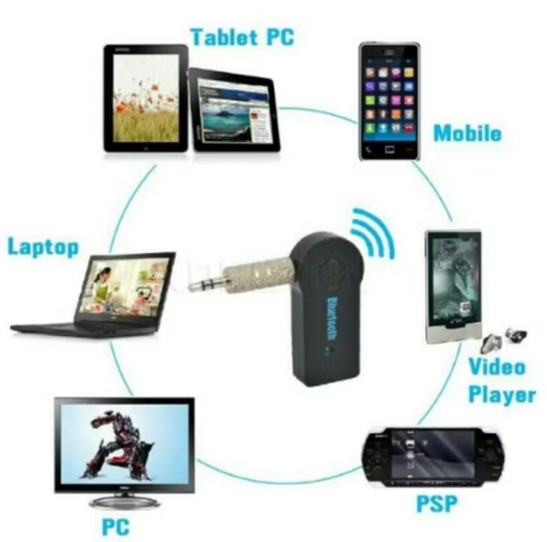 THIẾT BỊ CHUYỂN ĐỔI ÂM THANH QUA BLUETOOTH KHÔNG DÂY