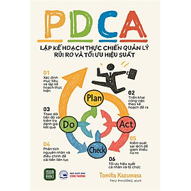 PDCA Lập Kế Hoạch Thực Chiến Quản Lý Rủi Ro Và Tối Ưu Hiệu Suất