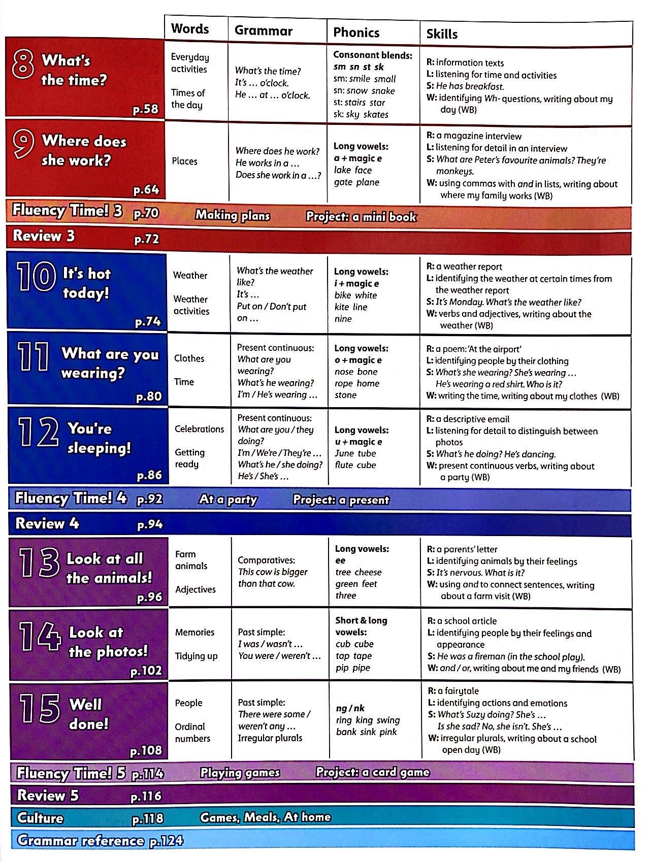 Family and Friends: Level 2: Class Book, Second Edition