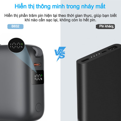 Pin dự phòng sạc nhanh công suất 35W Choetech B832 dung lượng 10000mAh tích hợp cáp sạc Type C (Hàng chính hãng)