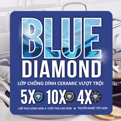 Quánh chống dính có miệng rót thép không gỉ phủ tinh thể kim cương cao cấp Blue Diamond 16cm có nắp kính