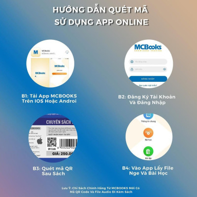 Sách - Học Nhanh Nhớ Lâu 1500 Từ Vựng Tiếng Trung Thông Dụng +  Học Nhanh Nhớ Lâu Ngữ Pháp Tiếng Trung Thông Dụng - MCBooks