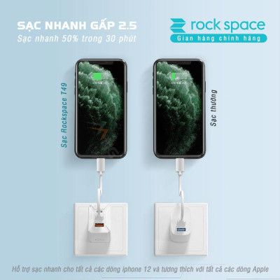Củ sạc siêu nhanh 65W Rockspace T60 3 cổng sạc, 2 typeC 1 USB - Hàng chính hãng