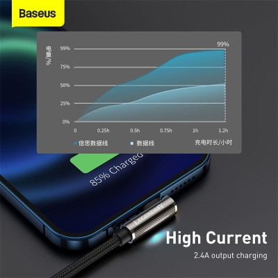Cáp sạc nhanh Baseus legend Series siêu bền 2.4A USB-IP CATCS - Hàng chính hãng