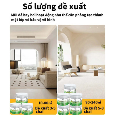 Thuốc Đuổi Thằn Lằn Tự Nhiên 120g – An Toàn Cho Mẹ Và Bé, Hiệu Quả Trong Nhà