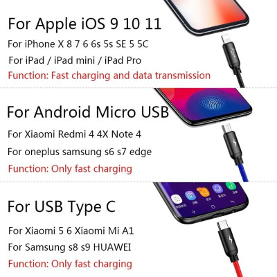 Cáp sạc và truyền dữ liệu tốc độ cao Baseus Three Primary Colors tích hợp 3 đầu kết nối Type C, Android và IP - Hàng chính hãng