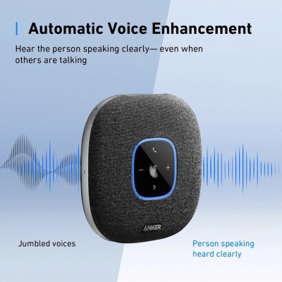 Loa Bluetooth Hội Nghị Anker PowerConf S3 - Hàng Chính Hãng