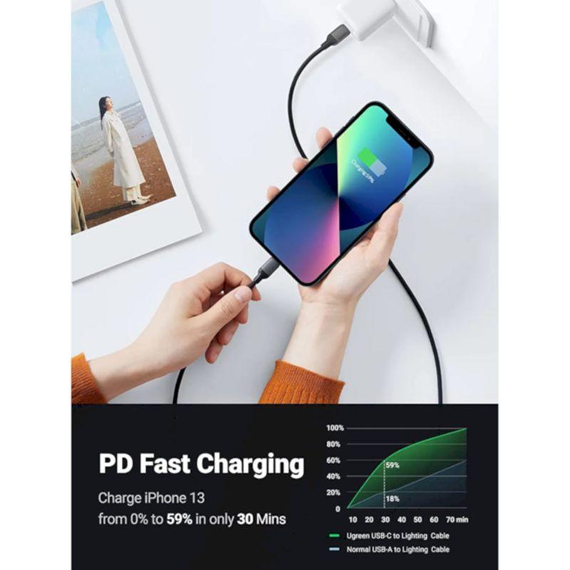 Ugreen UG20304US387TK 1M màu đen Cáp sạc Usb Type C dành cho apple - HÀNG CHÍNH HÃNG