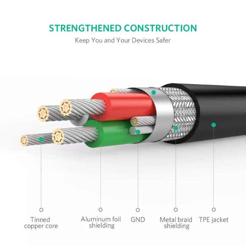 Ugreen UG20748US165TK 1M màu Trắng Cáp sạc đa năng USB sang MicroUSB + Lightning - HÀNG CHÍNH HÃNG