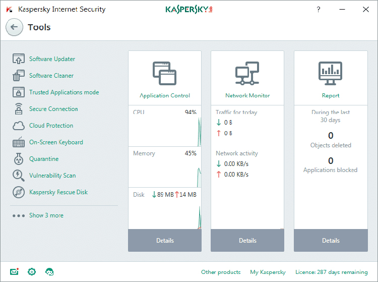 Kaspersky Internet Security Cho 5 Máy Tính - KIS5U - Hàng chính hãng