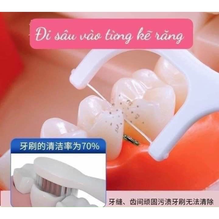 Phụ kiện nhà bếp phòng ăn - Set hộp 50 cây tăm chỉ nha khoa ,an toàn dễ sử dụng