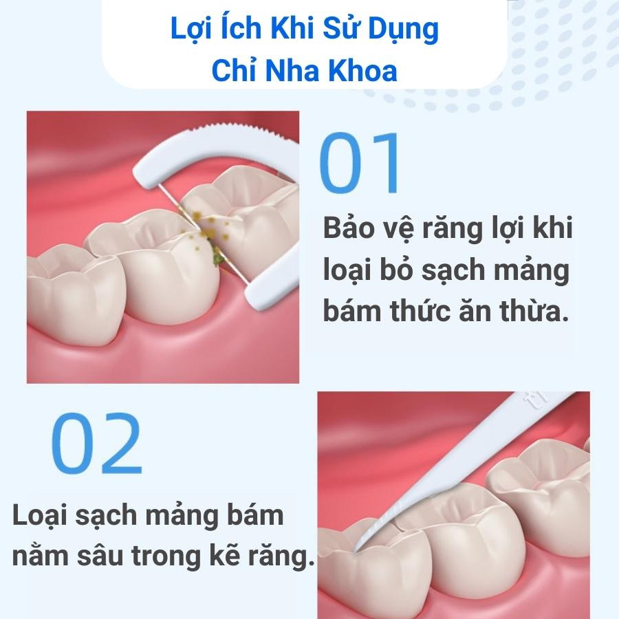 Phụ kiện nhà bếp phòng ăn - Set hộp 50 cây tăm chỉ nha khoa ,an toàn dễ sử dụng