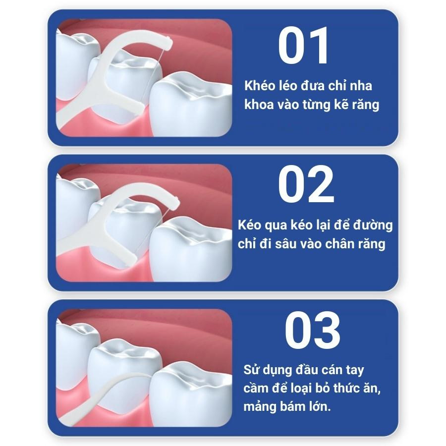 Phụ kiện nhà bếp phòng ăn - Set hộp 50 cây tăm chỉ nha khoa ,an toàn dễ sử dụng