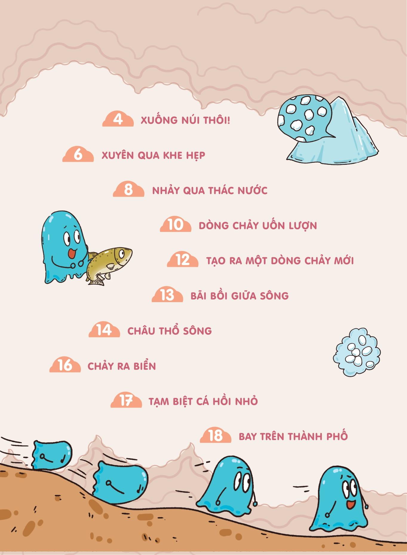 Bách Khoa Thư Về Các Hiện Tượng Tự Nhiên - Vòng Tuần Hoàn Của Nước