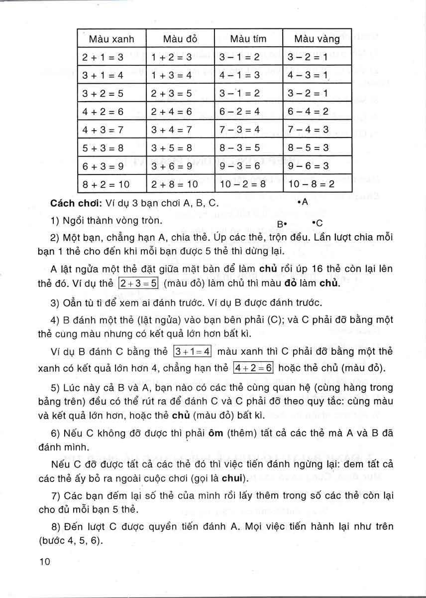 72 Trò Chơi Toán Lớp 1 (Tái Bản)