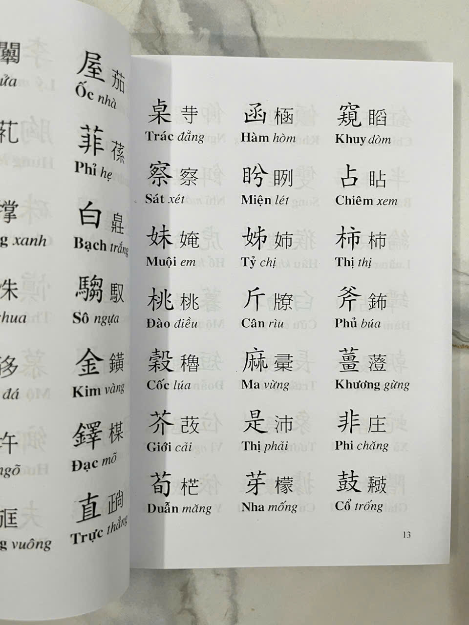 Tam Thiên Tự- Đoàn Trung Còn